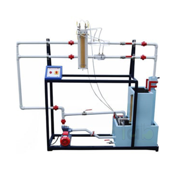 Study Of Flow Measurement Devices